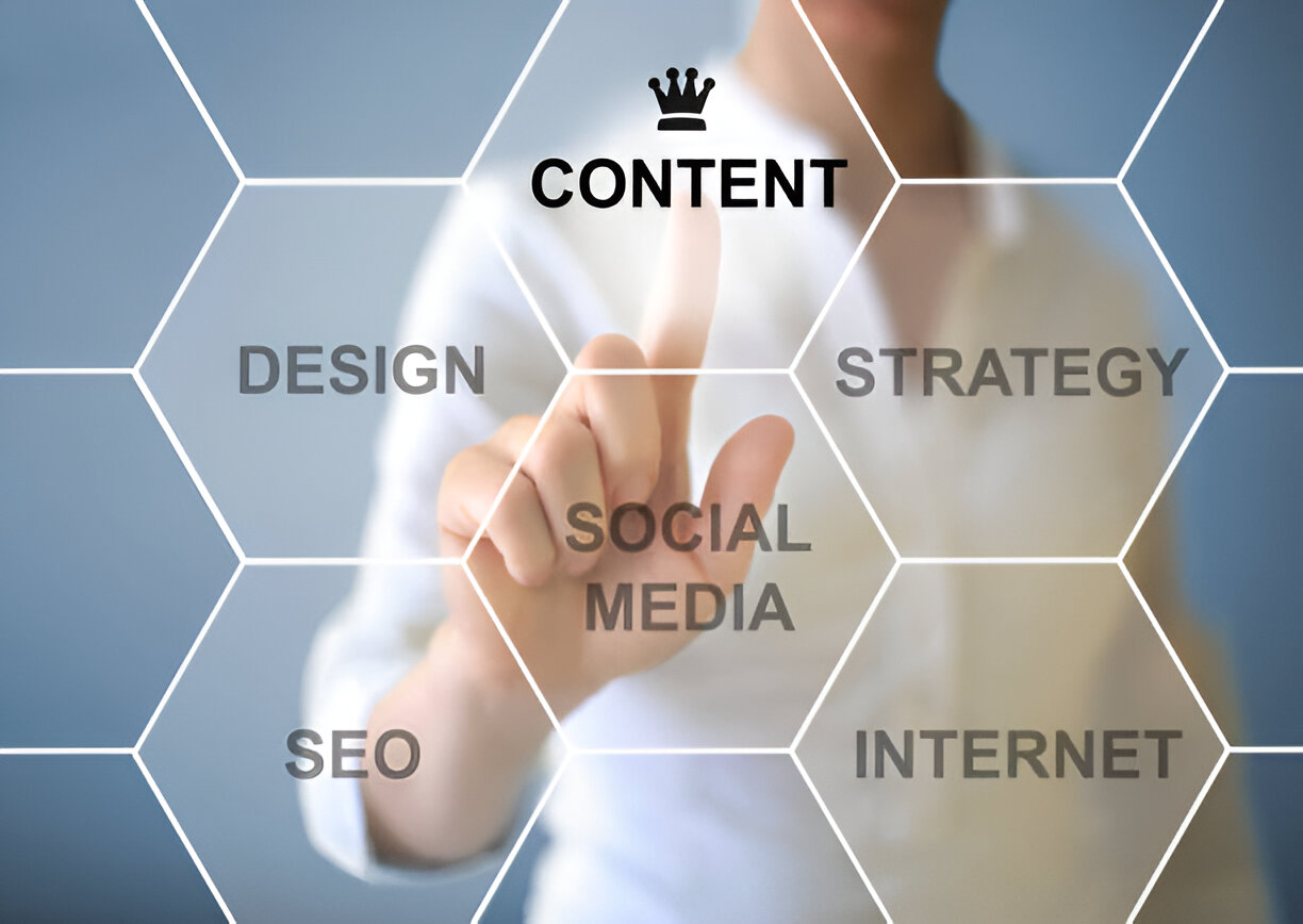 Content Marketing Services Content Marketing Services