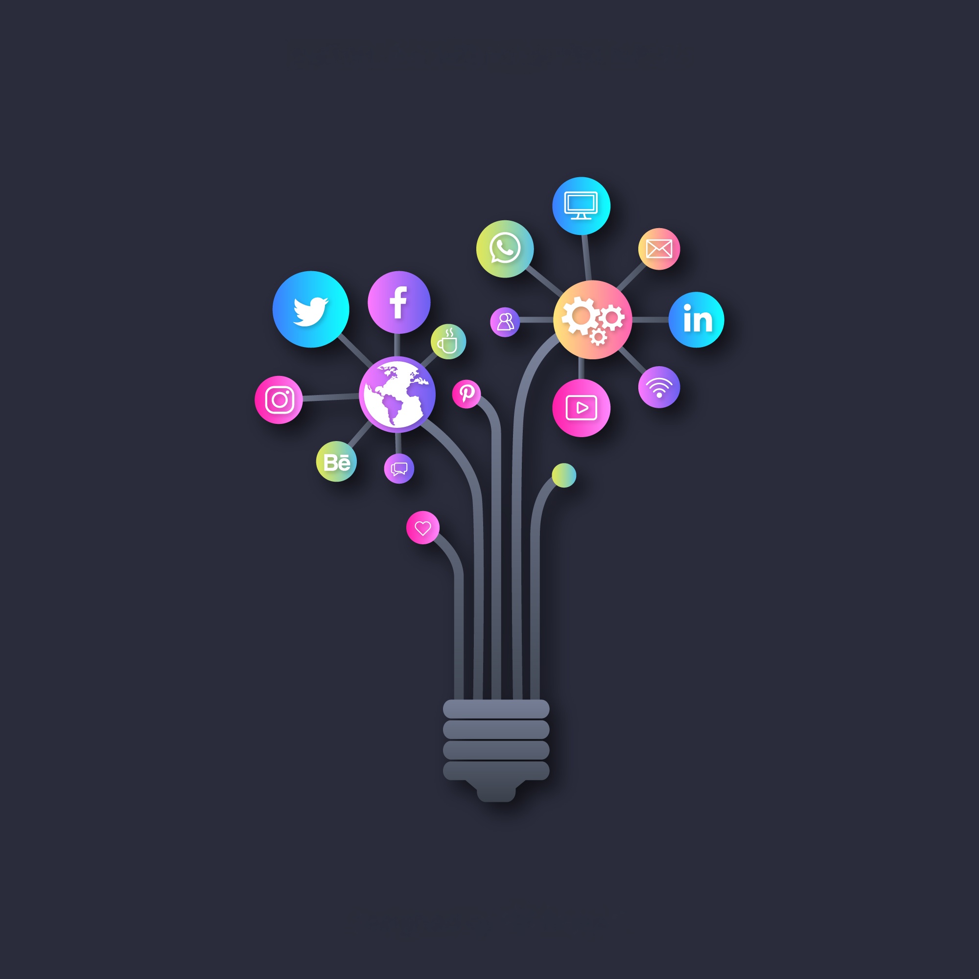 Social Media Marketing Social Media Marketing
