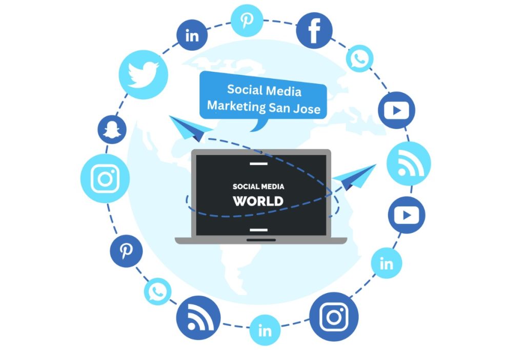 Social Media Marketing San Jose